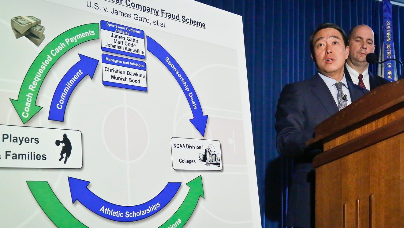 FBI college basketball scandal